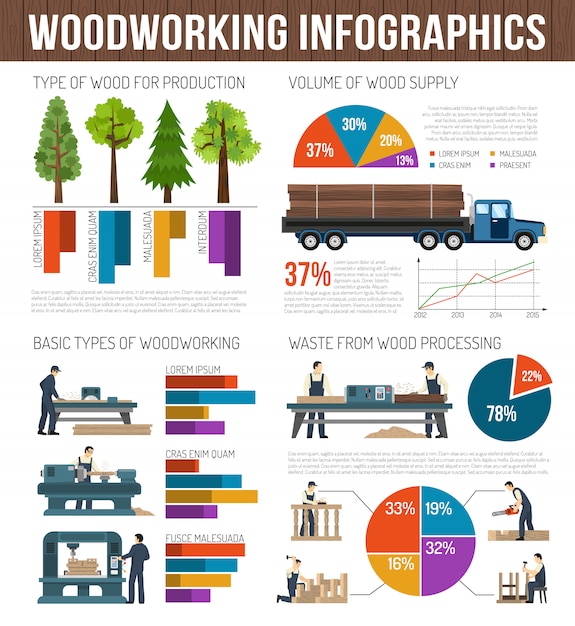 Infografica piana di carpenteria del legno Vettore gratuito