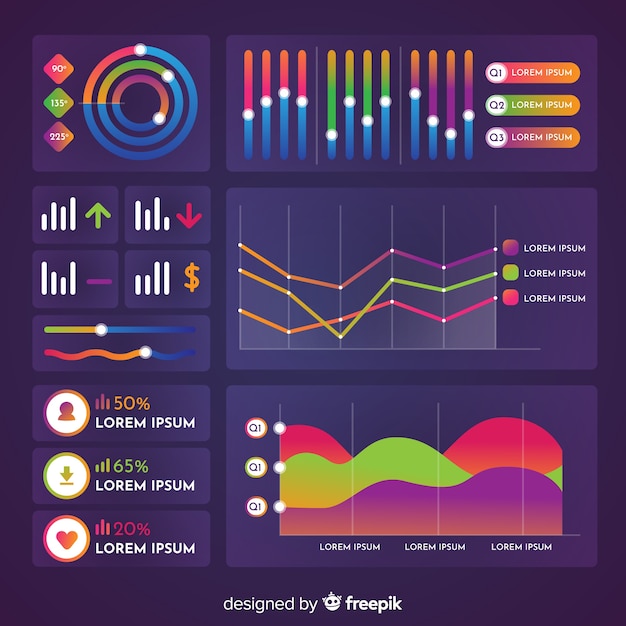 Modello di dashboard raccolta elementi grafici Vettore gratuito