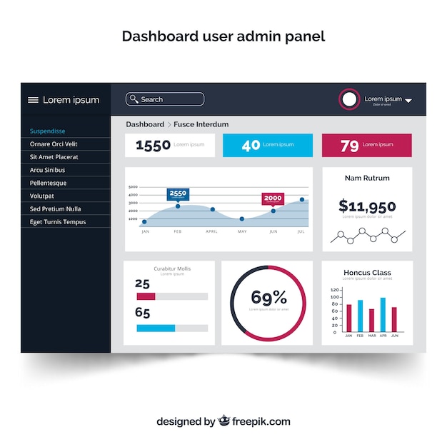Pannello di amministrazione di dashboard con design piatto Vettore gratuito