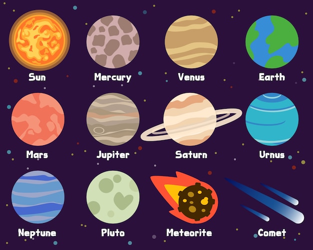 Pianeti nel sistema solare Vettore Premium