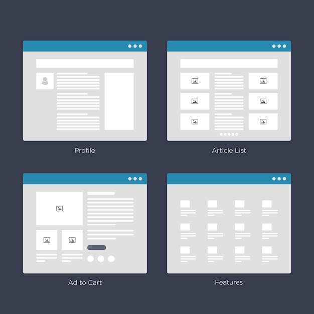 Sito web wireframe layouts kit di interfaccia utente per la mappa del sito e ux design Vettore Premium
