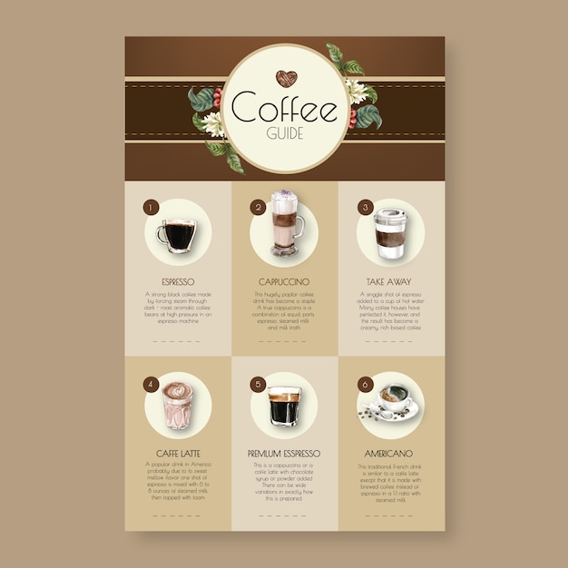 Tipo di tazza di caffè, americano, cappuccino, menu espresso, illustrazione dell'acquerello infographic Vettore gratuito