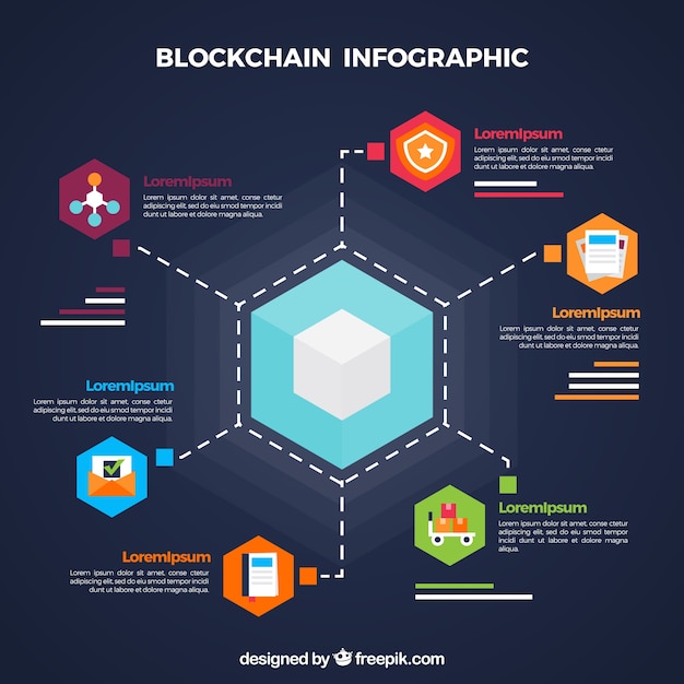 infographie blockchain