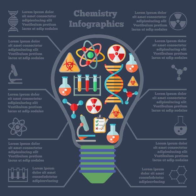 Chemie wetenschappelijk onderzoek technologie infographic verslag lamp vorm lay-out presentatie met dna-symbool molecuul structuur Gratis Vector