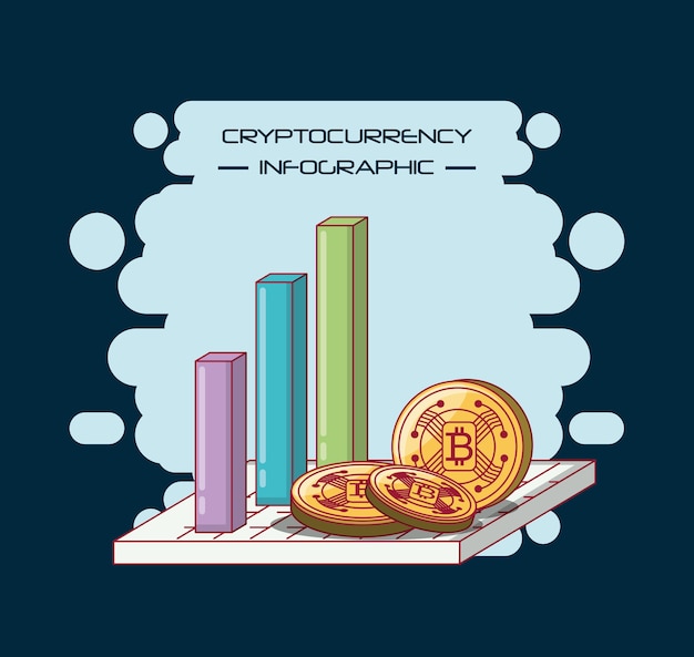 Cryptocurrency Infographic Premium Vector