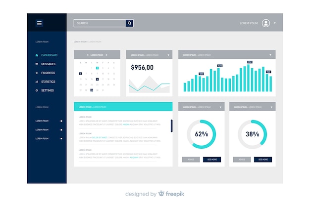 Dashboard sjabloon gebruikerspaneel Gratis Vector