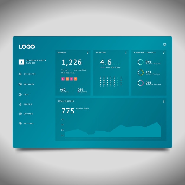 Dashboard-sjabloon met statistische gegevens Premium Vector