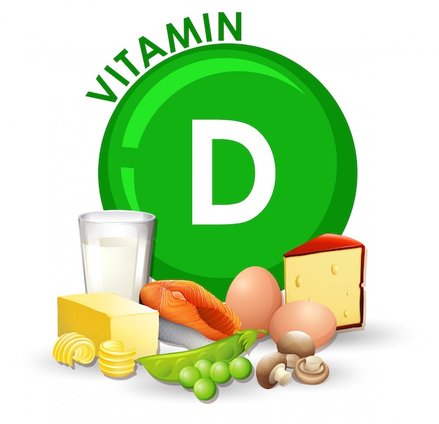 set vitamine d-voedingsmiddelen | Premium