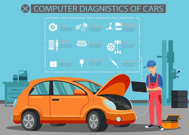 Flat computer diagnostics of cars infographic. Premium Vector