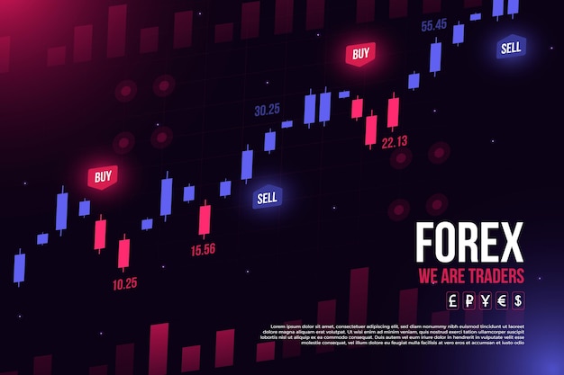 Forex trading wallpaper | Premium Vector