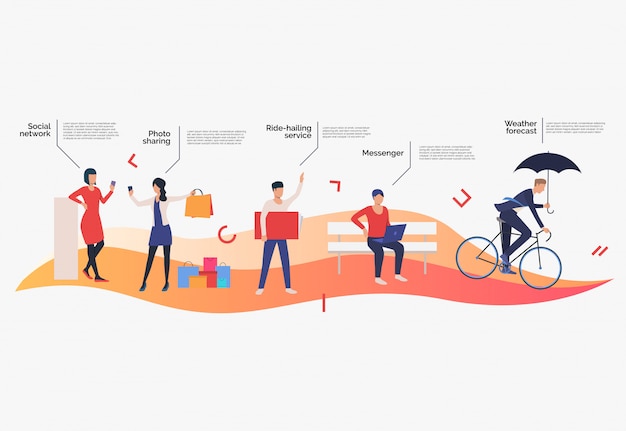 Gebruikers van online fotoservices en sociale netwerkservices Gratis Vector