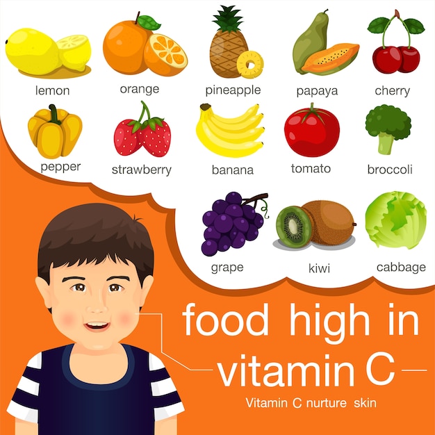 kort tijger leef ermee Illustrator van voedsel rijk aan vitamine c | Premium Vector