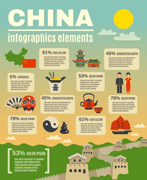 Infographic Presentatie Poster Over Chinese Cultuur | Gratis Vector