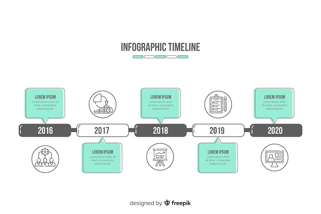 Infographic tijdlijn sjabloon platte ontwerp Gratis Vector