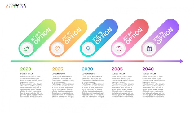 Infographic zakelijke tijdlijn 5 stap optie met moderne elementen Premium Vector