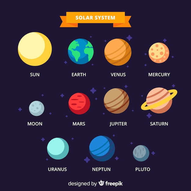 Klassiek zonnestelsysteem met plat ontwerp Gratis Vector