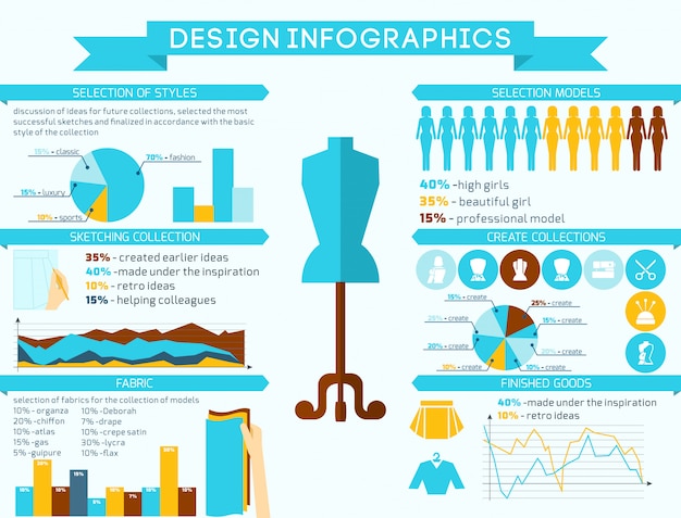 Kleren ontwerper infographic-sjabloon Gratis Vector