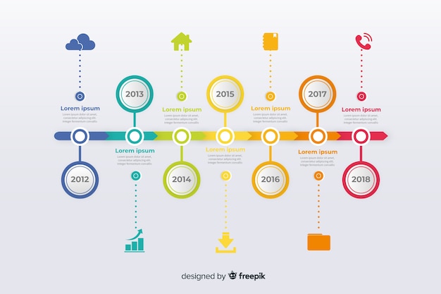 Kleurrijke infographics tijdlijn platte ontwerp Gratis Vector