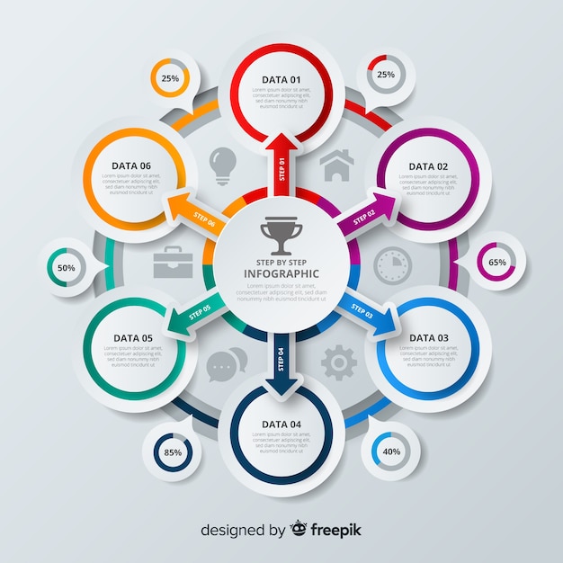 Kleurrijke stap infographic sjabloon Gratis Vector