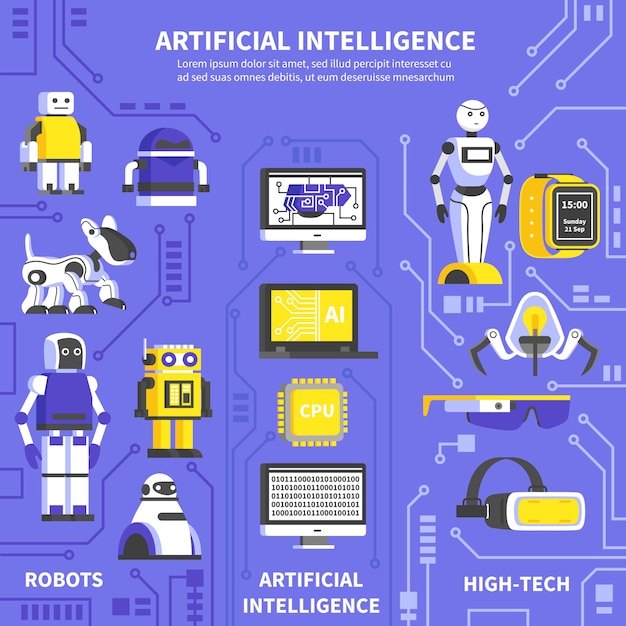 Kunstmatige Intelligentie Infographics | Gratis Vector