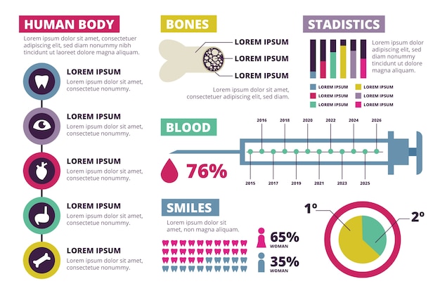 Medische infographic elementeninzameling Gratis Vector