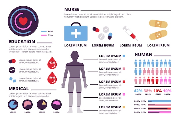 Medische infographic elementeninzameling Gratis Vector