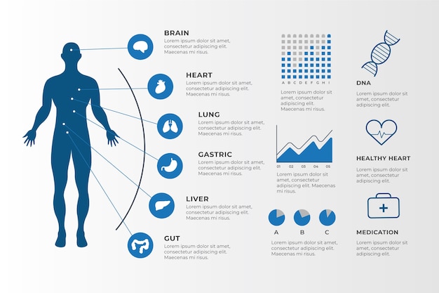 Medische infographic elementeninzameling Gratis Vector