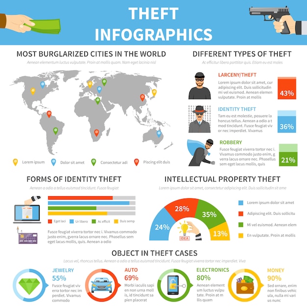 Misdaad platte infographic sjabloon Gratis Vector