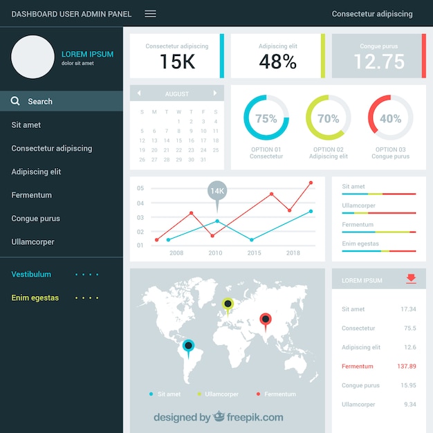 Modern beheerdersdashboard met plat ontwerp Gratis Vector