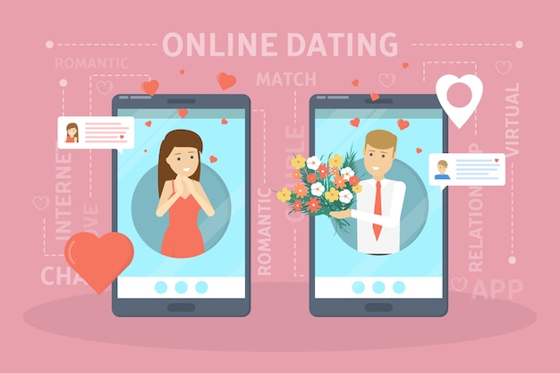gratis online dating apps