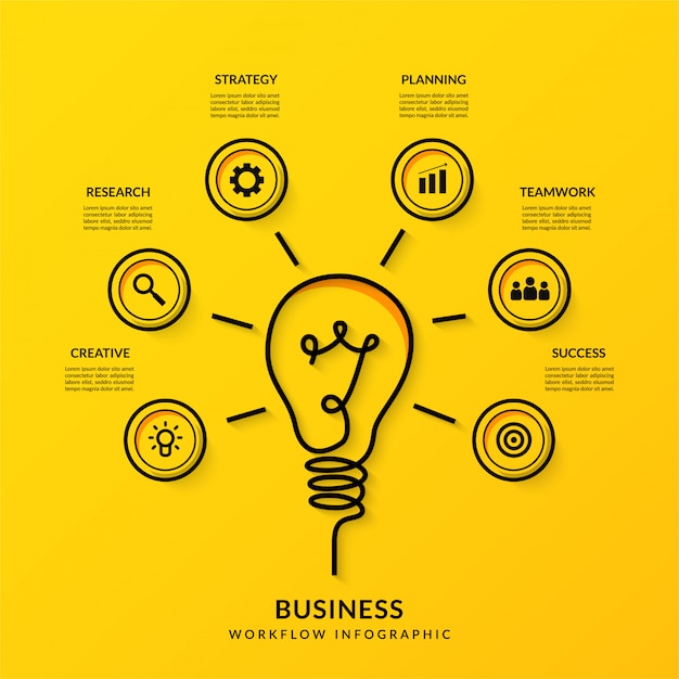 Overzicht licht idee workflowsjabloon, opstarten van bedrijven infographic met meerdere opties Premium Vector