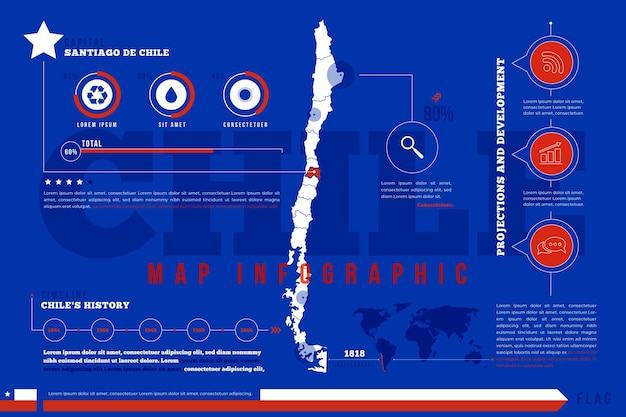 Platte chili kaart infographic | Premium Vector