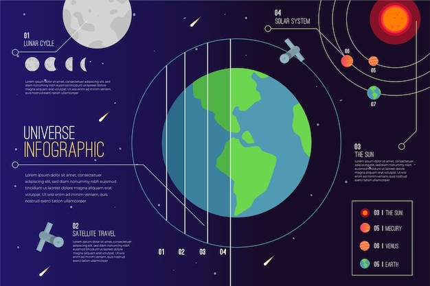 Platte ontwerp voor universum infographic concept Gratis Vector
