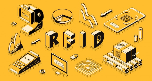 Radio frequency identification technology isometric vector concept met rfid-lezer of scanner Gratis Vector