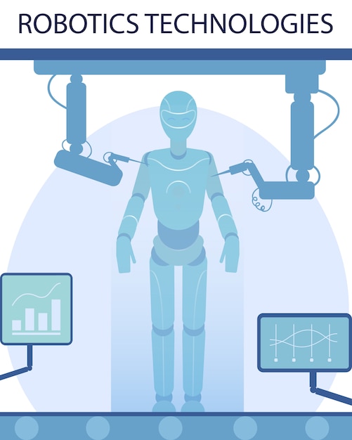 Robotic technologies en smart industry banner Premium Vector