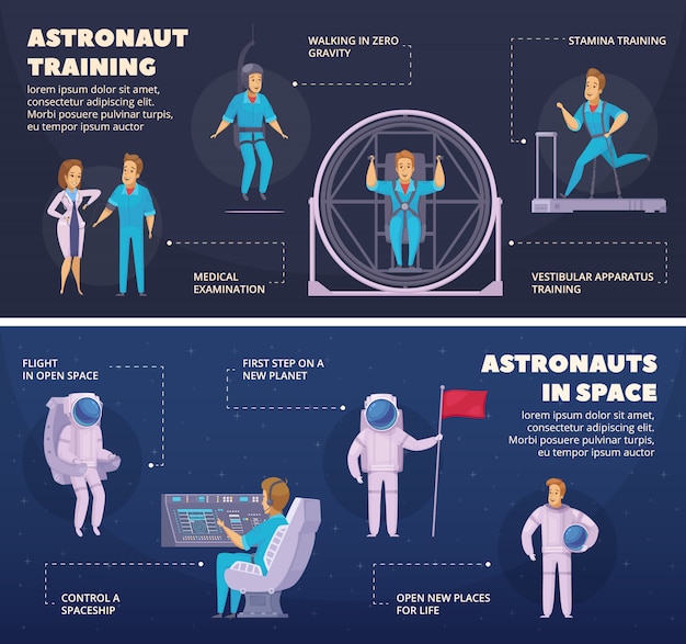 Ruimtemissie 2 horizontale beeldverhaalbanners met infographic elementenastronauten opleiding Gratis Vector