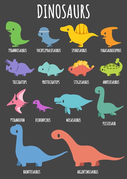 Set van schattige dinosaurussen met hun namen. | Premium Vector