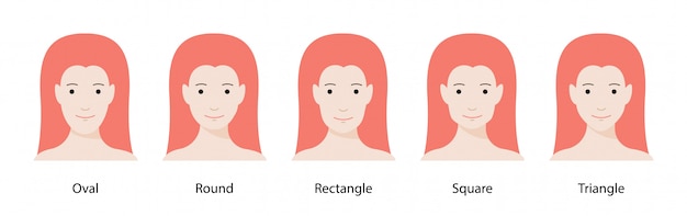 Set van vector gezichtsvormen. ovaal, driehoek, rond, vierkant, rechthoek. verschillende soorten vrouwengezichten. Premium Vector