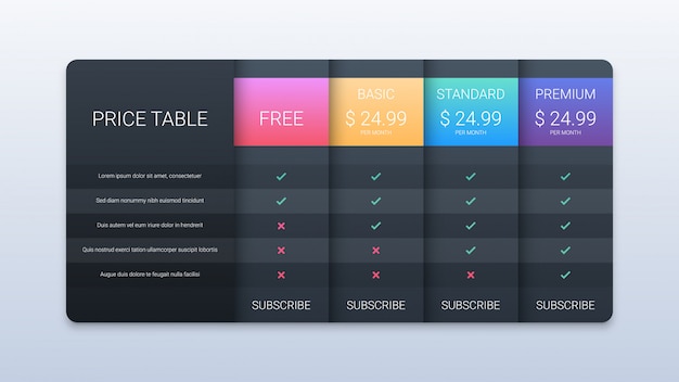 Sjabloon voor creatieve prijstabellen voor website en applicaties Premium Vector