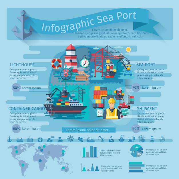 Zeehaveninfographics die met de symbolen en de grafieken van containerschepen wordt geplaatst Gratis Vector